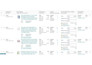 do amazon variation listing, fix variation listing issues, flatfile upload